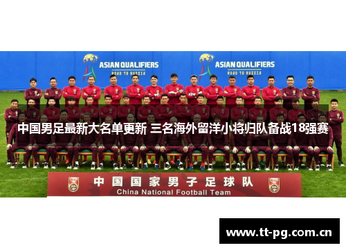 中国男足最新大名单更新 三名海外留洋小将归队备战18强赛