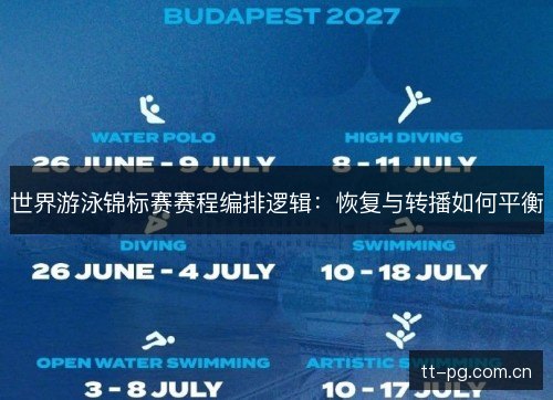 世界游泳锦标赛赛程编排逻辑:恢复与转播如何平衡 世界游泳锦标赛赛程编排逻辑:恢复与转播如何平衡